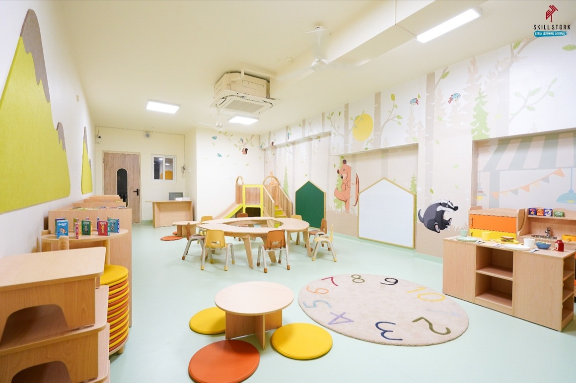 Learning Environment